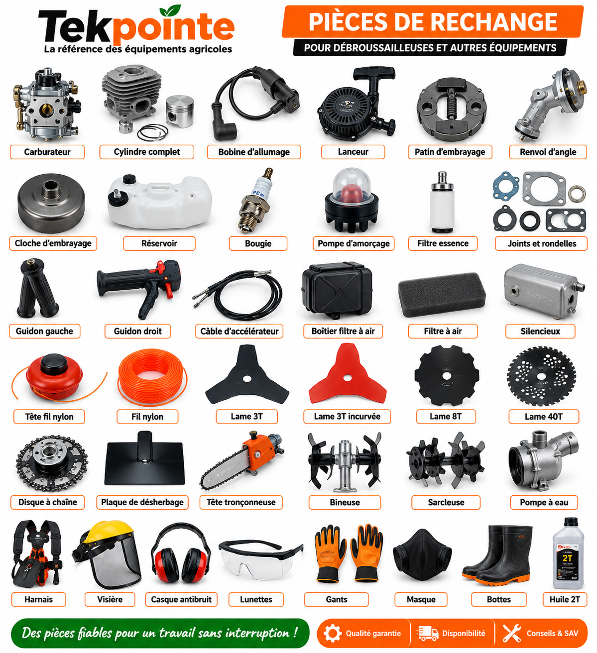 Pièces détachées, accessoires et consommables